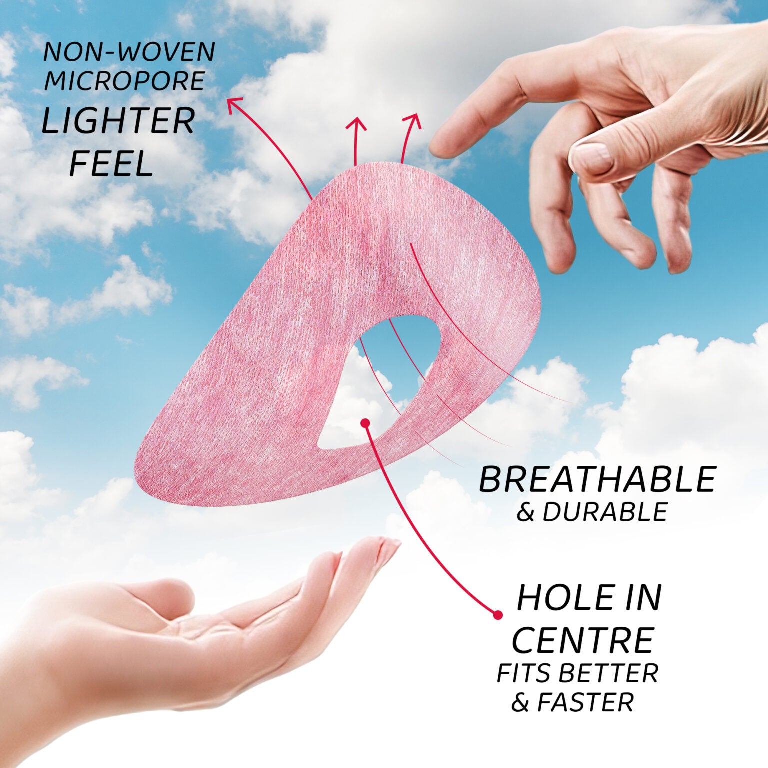 Dexcom G6 Air Patch – תפזורת 20 יח׳