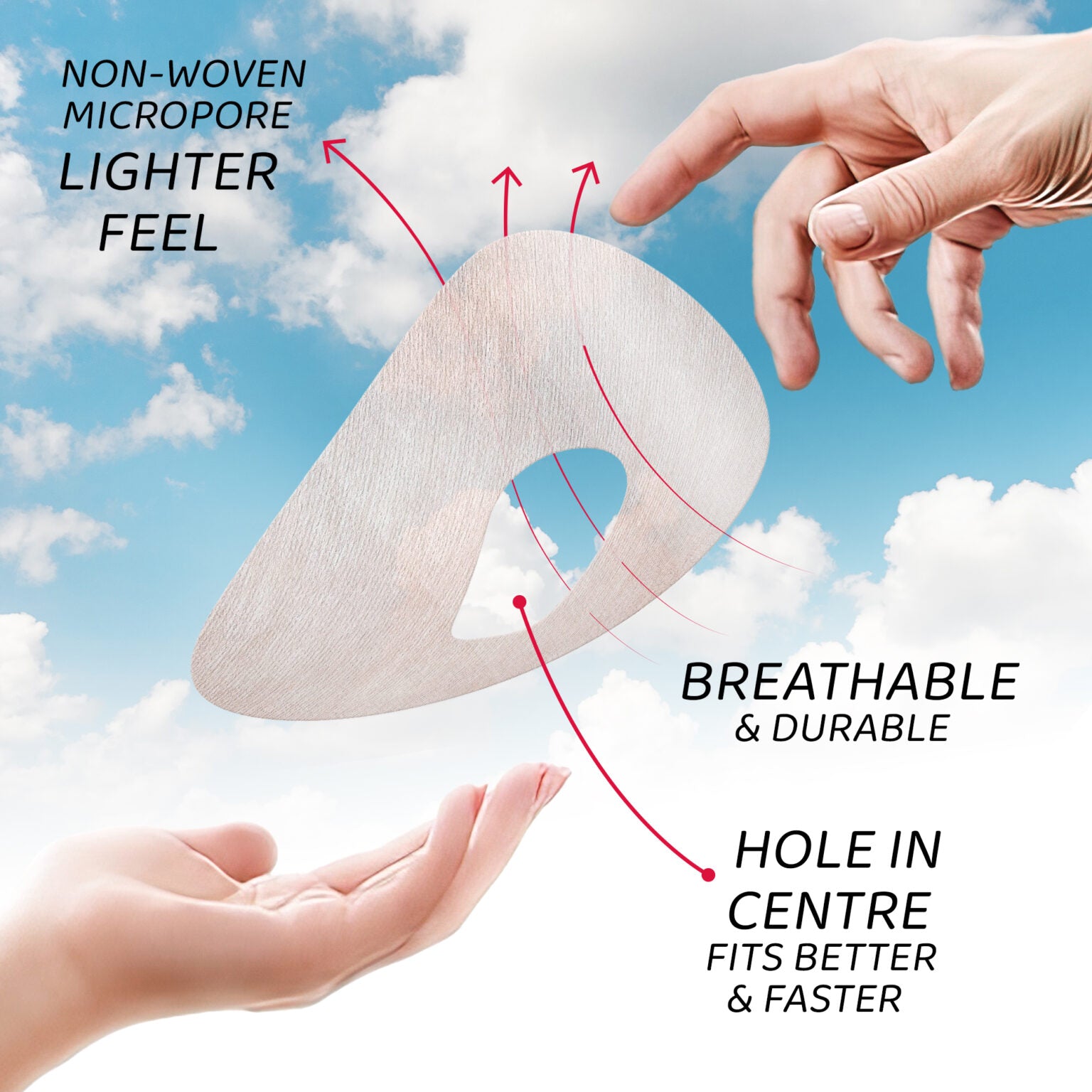 Dexcom G6 Air Patch – גוף 20 יח׳